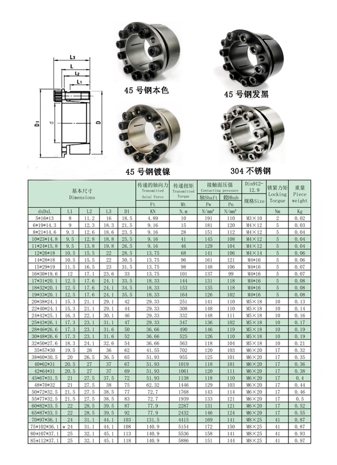 替代MLM_參數.jpg